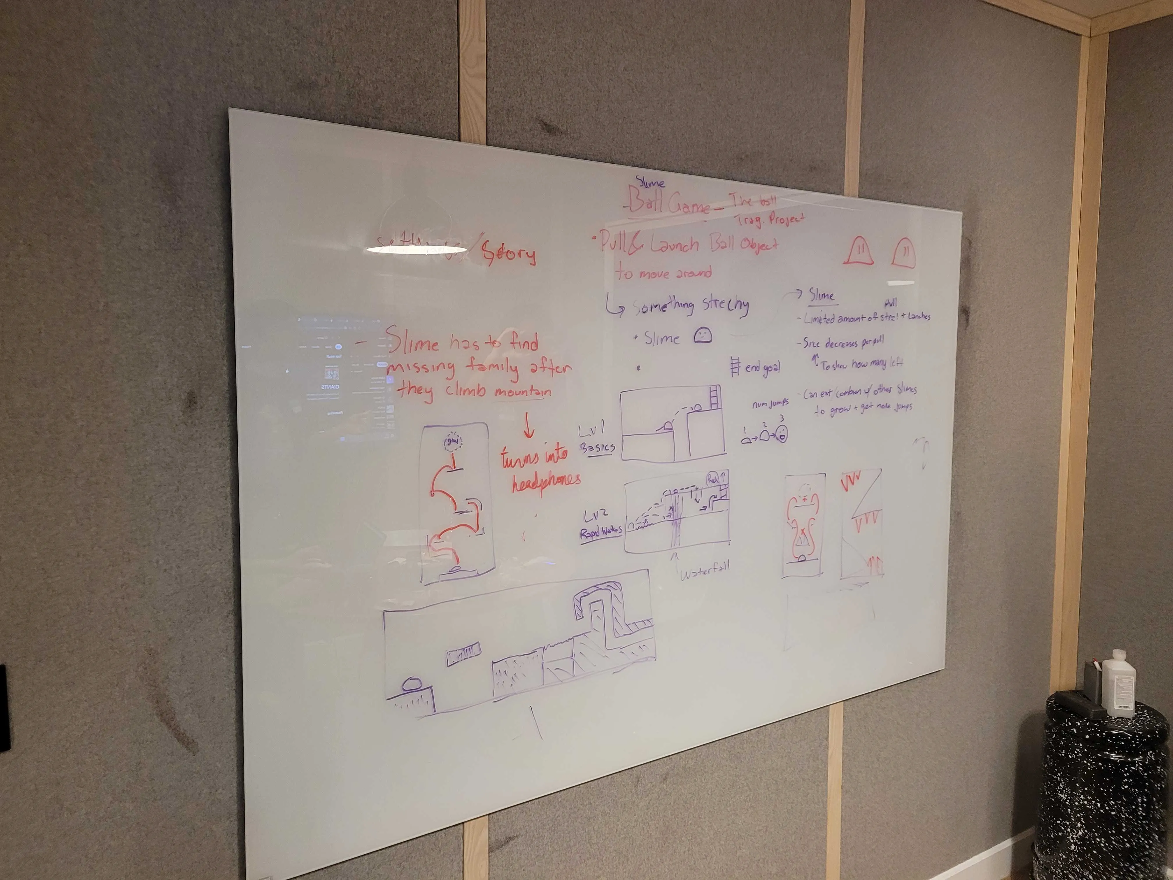 A whiteboard showing brainstorming and planning for a game.
